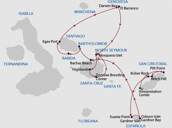 8 Days Itinerary