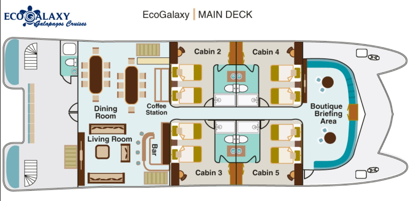 Ecogalaxy main deck
